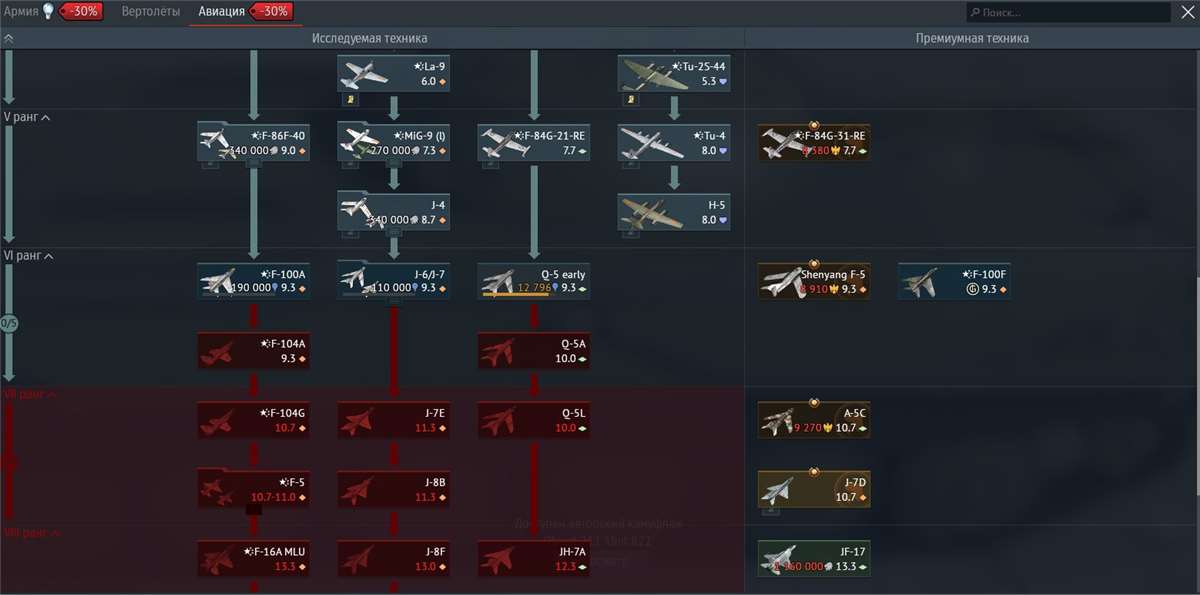 продажа аккаунта к игре War Thunder